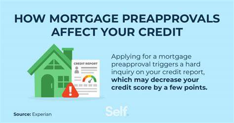 Does mortgage preapproval hurt your credit score?