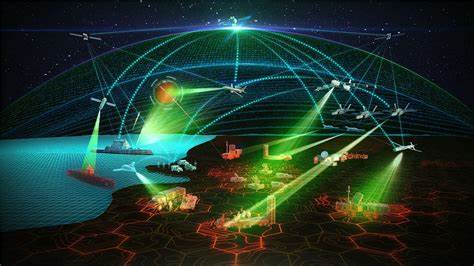 Radar AI Training