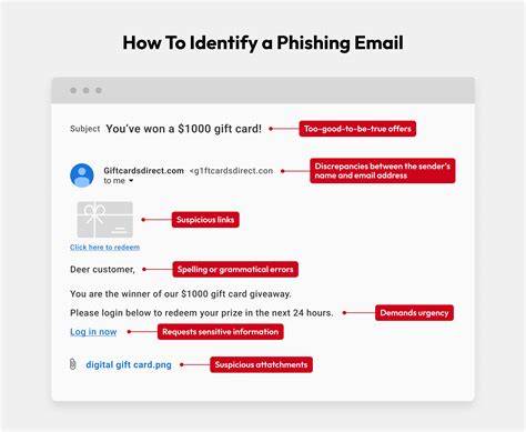 The new phishing: How to spot email scams in 2025