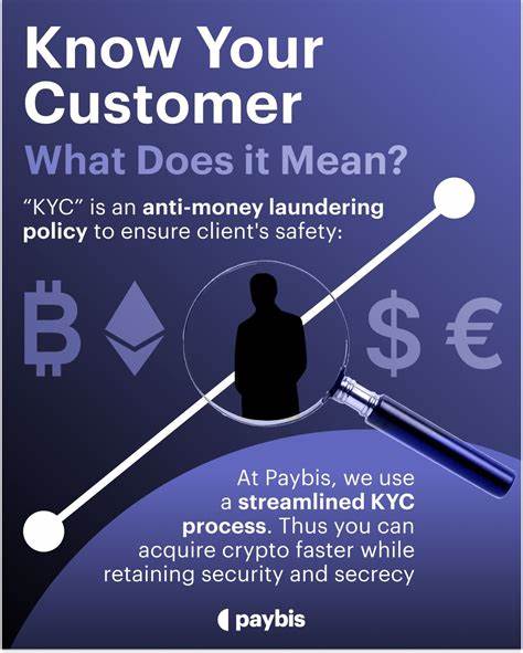 What Is KYC and Why Does It Matter For Crypto? - CoinDesk