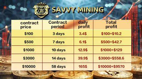 SAVVY MINING launches a safe and reliable passive income platform amid cryptocurrency volatility