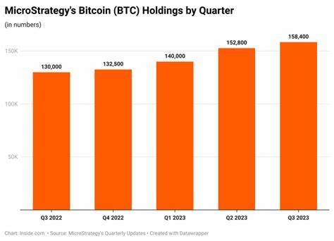 MicroStrategy, the largest corporate bitcoin holder, to raise more than 