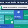Data sharing restrictions are hampering precision health in the European Union