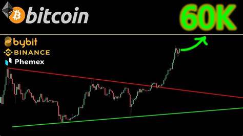 Bitcoin's Line In The Sand Is $60K, But Careful With Ethereum And Solana, Says Top Technical Analyst - Benzinga