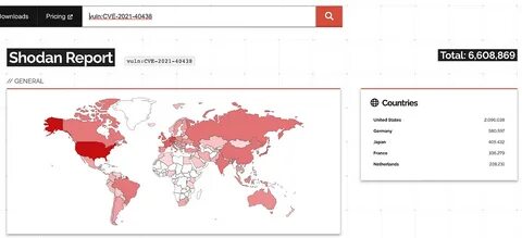 Researchers released PoC exploit for Ivanti Sentry flaw CVE-2023-38035 - Security Affairs
