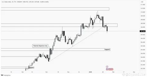 CryptoGuider(@CryptoGuider1)'s insights - Binance