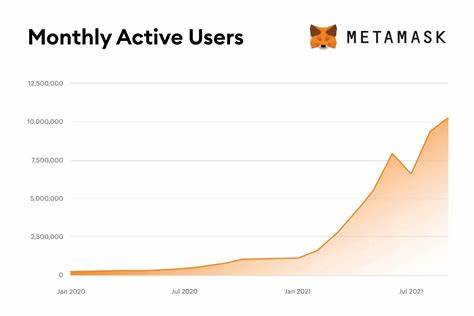 MetaMask Has 2 Million Users in the Philippines, as Top DeFi App Surpasses 10M Monthly Users - BitPinas