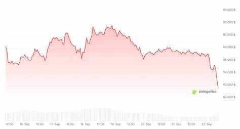 Krypto Prognose: Mega-Chance im August – sind ETH, XRP & Co. zu günstig?