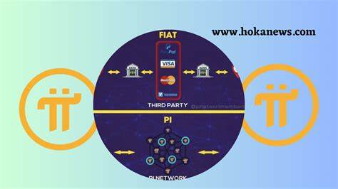Pi Network: Toward Web 3.0 with Cryptocurrencies and Decentralized Collaboration - hokanews - HOKANEWS.COM