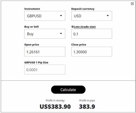 Forex Profit Calculator