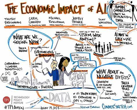 The Economic Impacts of AI: A Multidisciplinary, Multibook Review [pdf]