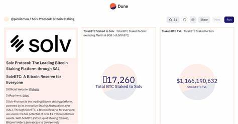 Solv Protocol führt Bitcoin-Staking auf Base mit cbBTC-Token ein