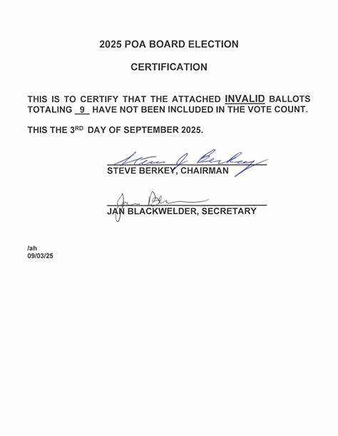 PSF Board Election Results for 2025
