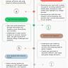 Roadmap Towards the Redefinition of the Second (2024)