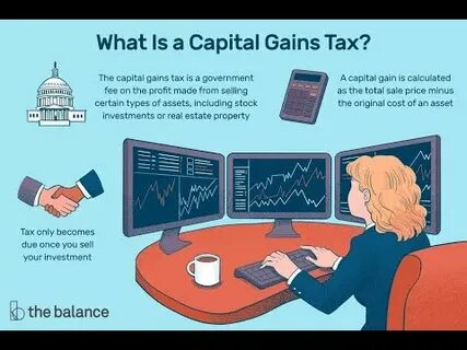 Wash-Sale Rule: A Capital Gains Tax Pitfall - NerdWallet