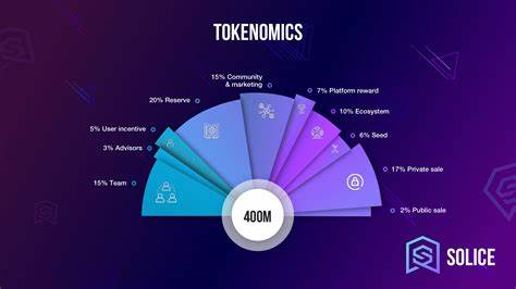 What is Tokenomics?