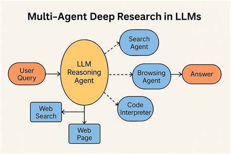 Show HN: Use DeepResearch with any LLM and search engine in an NPM package