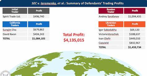 Two Workers for SEC’s EDGAR System Charged With Insider Trading