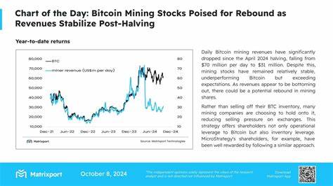 3 Bitcoin Mining Stocks To Watch As Firms Gear Up For A Rally - CoinGape