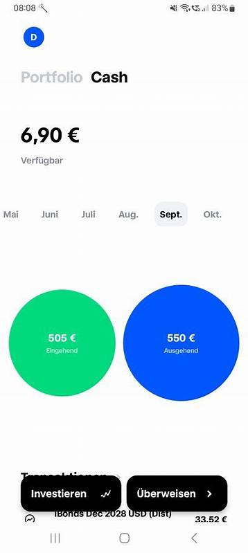 Trade Republic: 2,00 % p.a. Zinsen auf dein Cash