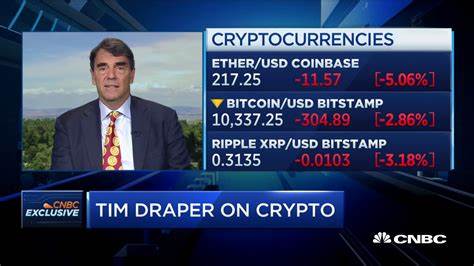 1 Top Cryptocurrency to Buy Before It Soars 157%, According to Billionaire Venture Capitalist Tim Draper - Yahoo Finance