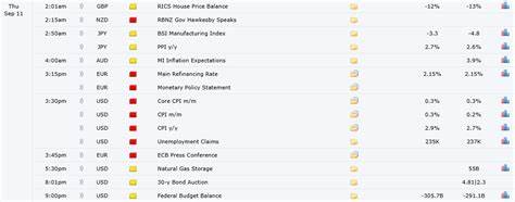 Why is crypto going up today? Fed rate cut bets, ETF inflows & more