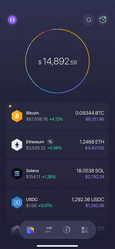 Top 4 Mobile Crypto Wallets for Optimal Gains in 2025: Plus Wallet, Bitget, MetaMask & Exodus - Analytics Insight