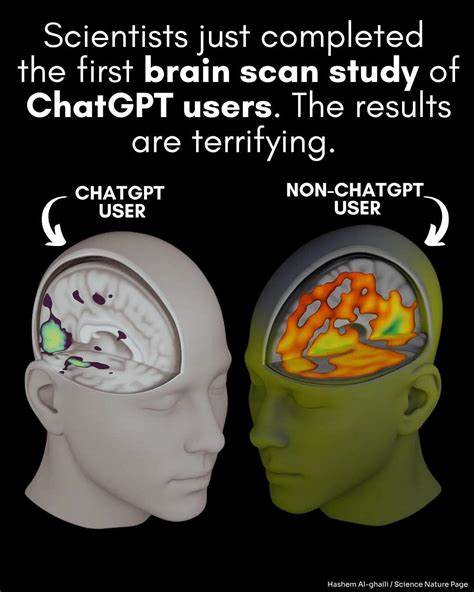 Your Brain on ChatGPT