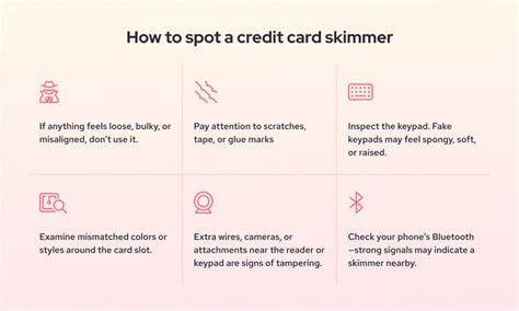 How to spot credit card skimmers