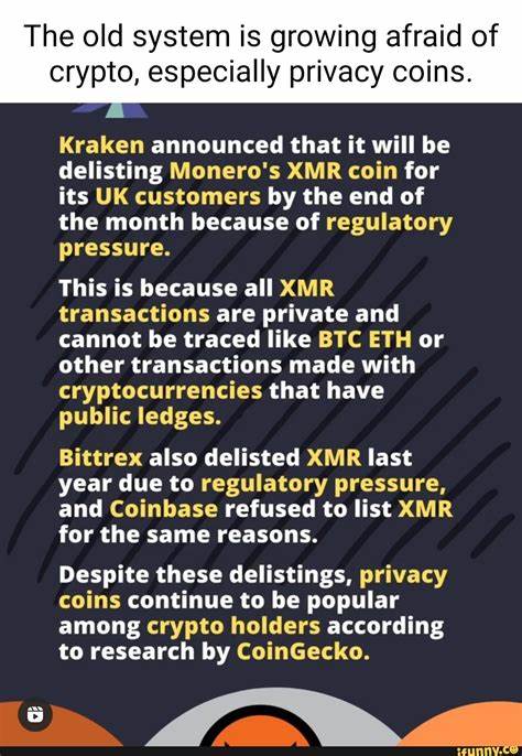 XMR Price Plummets After Kraken’s EEA Delisting, Privacy Coins Struggle Under Regulatory Scrutiny - Crypto News Flash