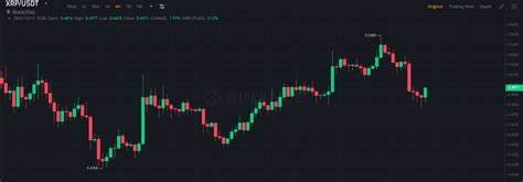 XRP Skyrockets 20% Overnight! Did the SEC Just Admit Defeat? - Binance