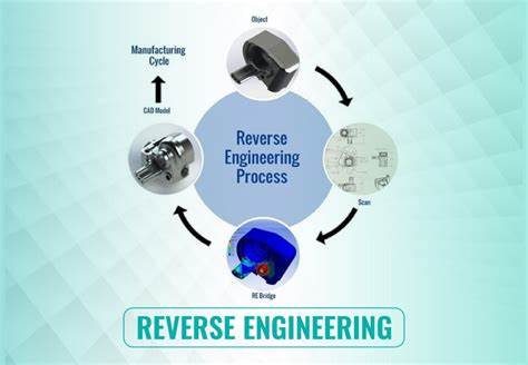 Show HN: Reverse-engineering 100 devtool landing pages