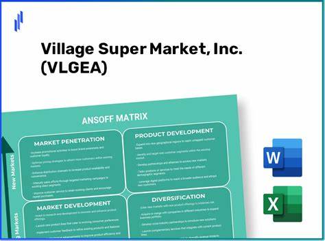 Village Super Market (VLGEA) Affirms Shareholder Value with Dividend Offering