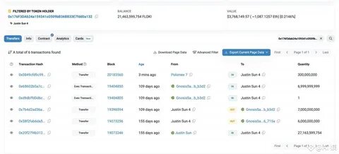 区块指南(@floki7788)'s insights - Binance