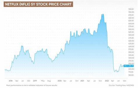 Why Netflix Stock Jumped 11% in June