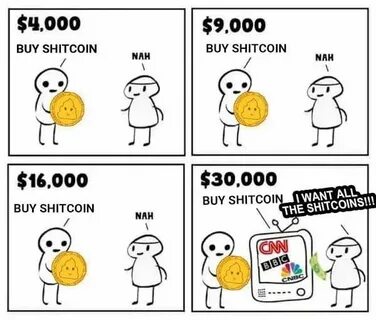Buttcoin: Can a 2013 meme really be the next Bitcoin? - DLNews