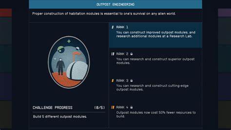 The Engineering Skill Points Game