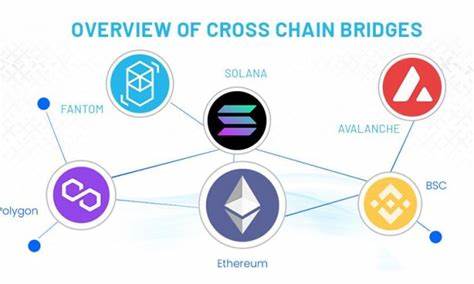 debridge-cross-chain-dapp-example