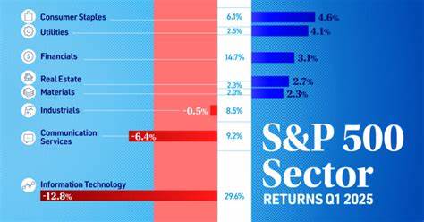 These Are 2 of the Worst-Performing Stocks in the S&P 500 in 2025