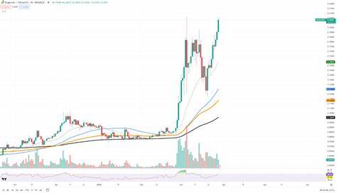 Is Dogecoin (DOGE) Making Reversal of Year? - U.Today