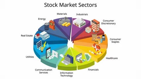 Most sectors of the cryptocurrency market experienced slight pullbacks, while sectors such as SocialFi and RWA rose against the trend - ChainCatcher