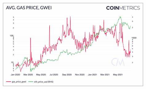 Ethereum (ETH) gas fees fall under 1 gWei despite ecosystem growth - MSN