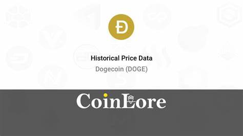 Dogecoin (DOGE) Price Analysis: Historical Patterns Suggest Huge Rally Soon - MoneyCheck