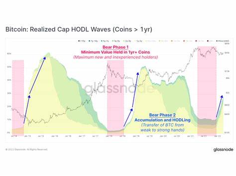 Now That Q1 Is Over, Is the Bull Market Back? - CoinDesk