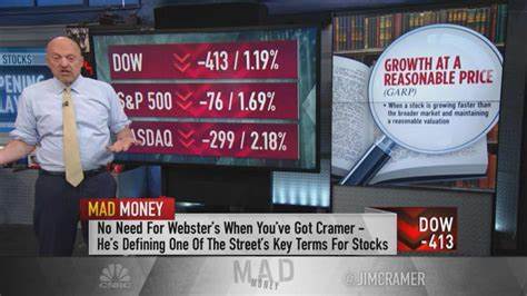 Jim Cramer Likes Gap Stock