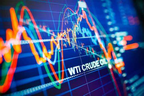 WTI drops below $75.50 amid economic worries in the US and China