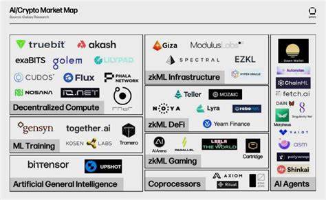 The Intersection of AI and Crypto