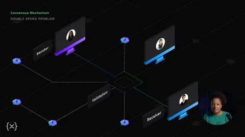 XRP Ledger's hour-long halt sparks debate over consensus tradeoffs - The Block