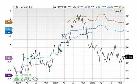 Wall Street Analysts See a 25.04% Upside in Brookfield Business Partners (BBU): Can the Stock Really Move This High? - Yahoo Finance