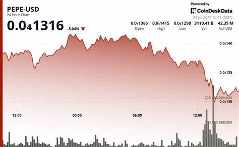 PEPE Plunges 5% on Volume Spike, but Whale Wallets Are Accumulating